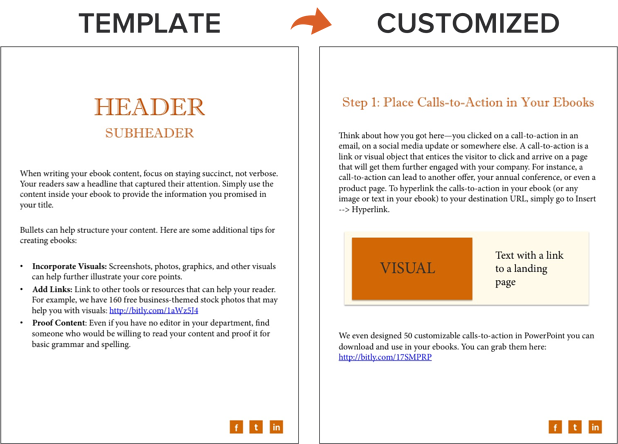 How to Create an Ebook From Start to Finish [Free Ebook Templates] - HubSpot (Picture 10)